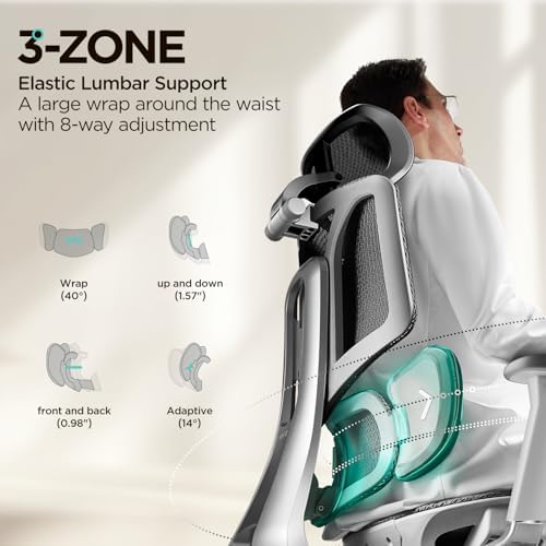 Ergonomiczny fotel z potrójnym wsparciem