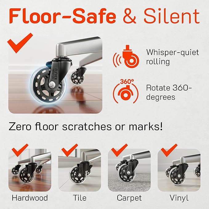 HOLKIE przezroczyste rolki gamingowe 7,5 cm, ciche na parkiet